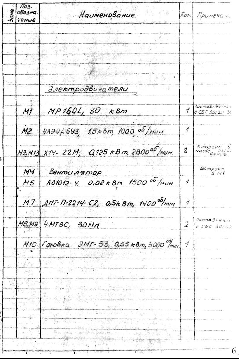 Перелік елементів токарного верстата 16М30Ф3-121 Перелік елементів токарного верстата 16М30Ф3-121